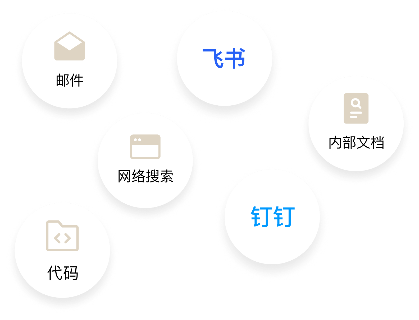 工作流程图
